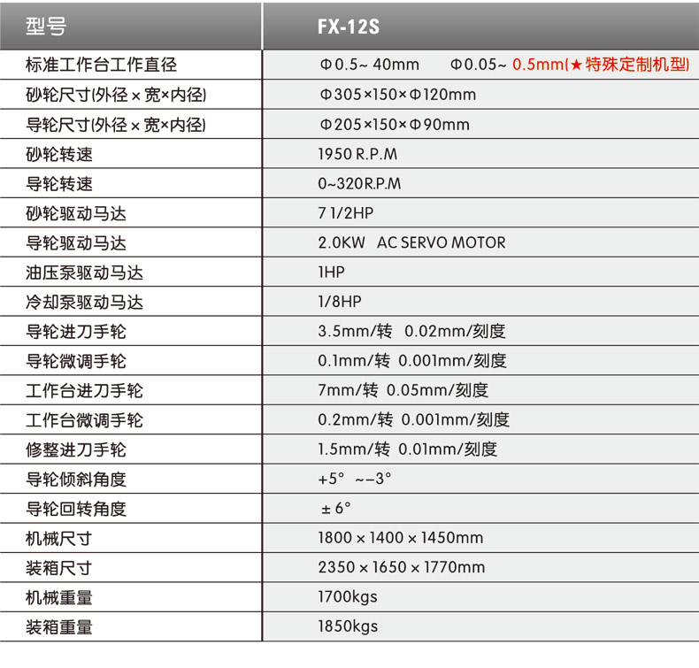 无心磨床技术参数