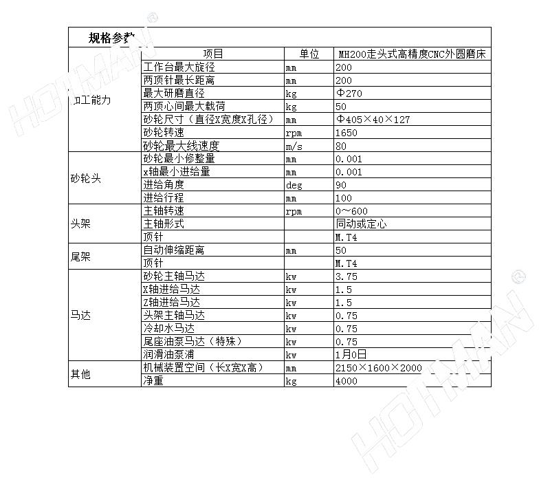 外圆磨床技术参数