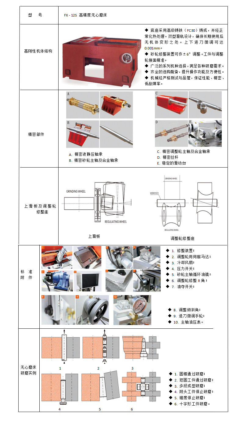 FX-12S 无心磨床 01.jpg