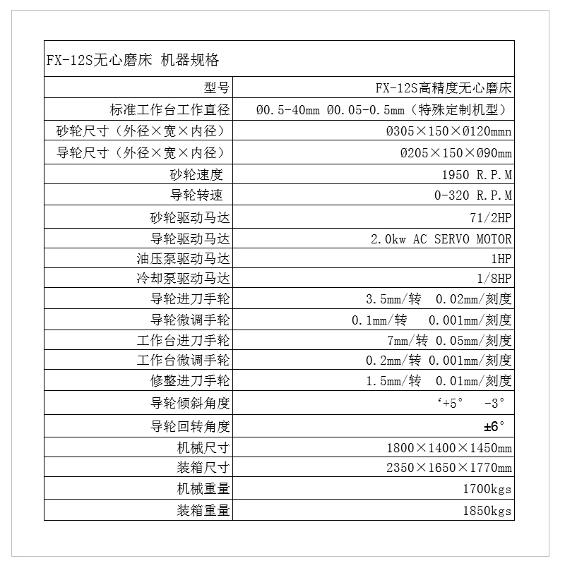 FX-12S 无心磨床 02.jpg