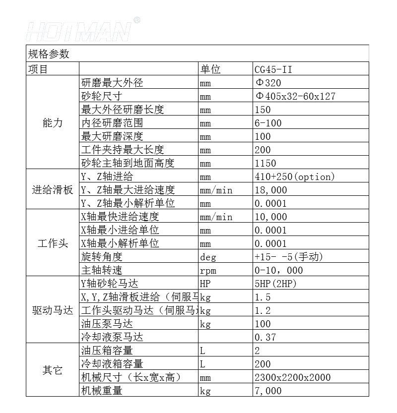 CG45-I 高精密复合磨床 02.jpg