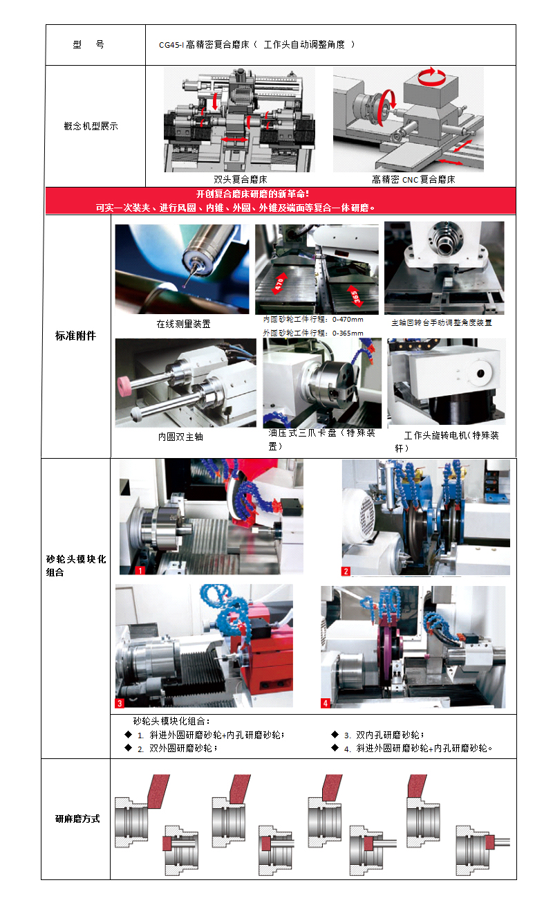 CG45-I 高精密复合磨床 01.jpg