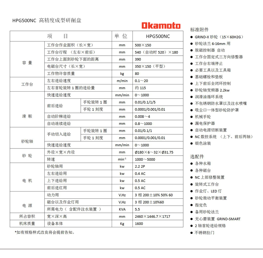 冈本磨床